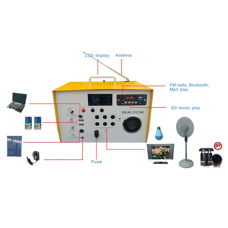 Useful portable home bluetooth solar power system