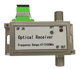 CATV+SATV Mini FTTH Optical Receiver
