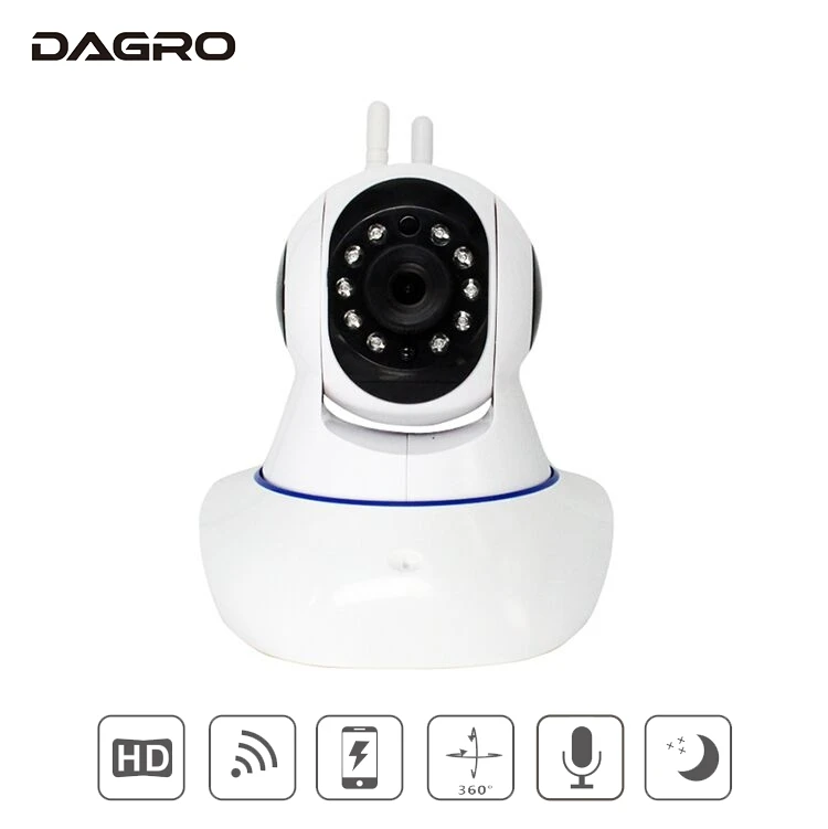 Sensor Cctv Security Hd Sdi Camera Wifi Smart Net Onvif P2p Ip