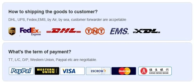 Aquarium Lighting Full Spectrum and High Intensity 