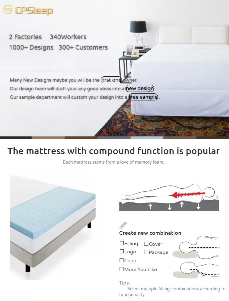 Sleep Science Mattress >> Sleepwell Cool Gel Mattress Roll Mattress Memory Foam Sleep Science Mattress Buy Gel Mattress Sleep Science Mattress Memory Foam Mattress Product On Sleep Science Mattress >> Sleepwell Cool Gel Mattress Roll Mattress Memory Foam Sleep Science Mattress Buy Gel Mattress Sleep Science Mattress Memory Foam Mattress Product On