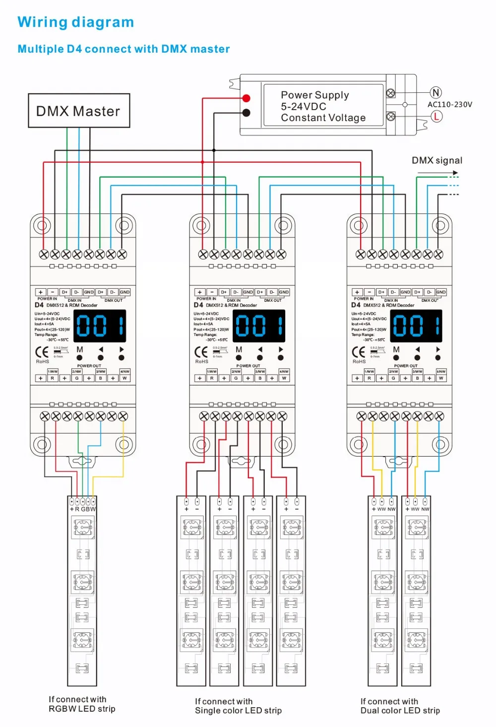 Схема декодера dmx 512