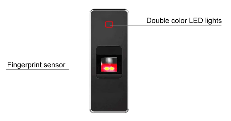 Standalone access control reader