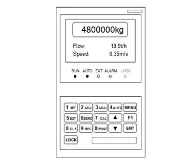 Supmeter BST100-E21 Conveyor Scale - Precision & Custom Support