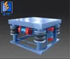 industrial vibrating table for the compaction of resin sand, sodium silicate sand molding