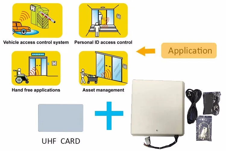 Rfid мини карта