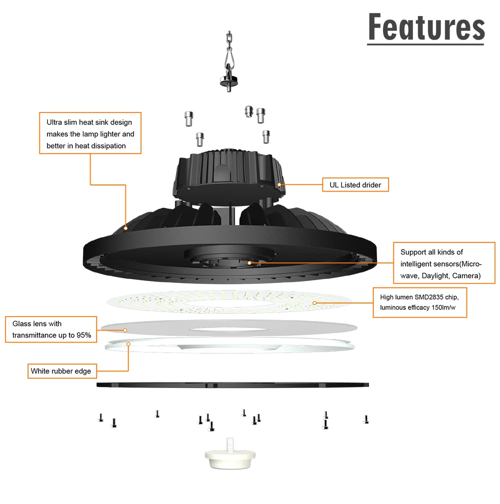 wholesale LED canopy lights Retrofit dlc listed retrofit led canopy light best seller