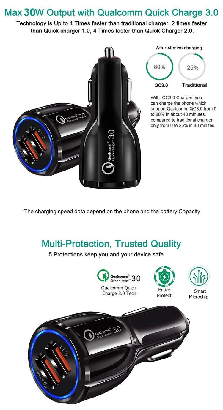 CE/Rosh/FCC Car USB Charger Quick Charge QC3.0 QC2.0 Mobile Phone Charger 2 Port USB Fast Car Charger for iPhone Samsung Tablet