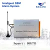 Office/engineer room/bank/Garden/Home security alarm system wireless smart alarm system sms calling inform user 40wireless 8wire