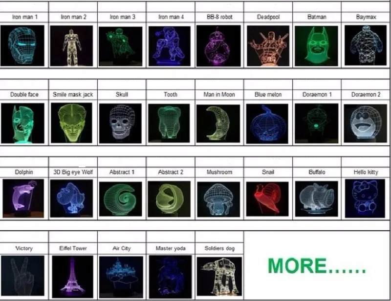 New disinged multicolor changing night lamp acrylic Millennium Falcon 3d Led Night Light