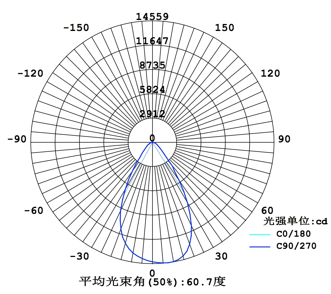 HH-81-168-60-3030 LIGHT.png