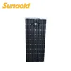 Factory direct quality in priority solar panel 6v