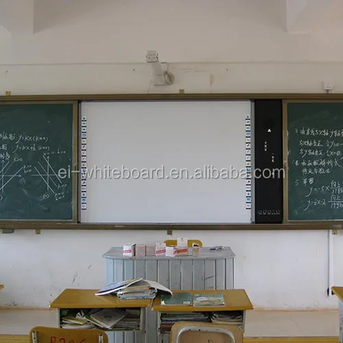
Finger Touch Screen Board classroom learning Cheap Smart Digital Whiteboard for class 