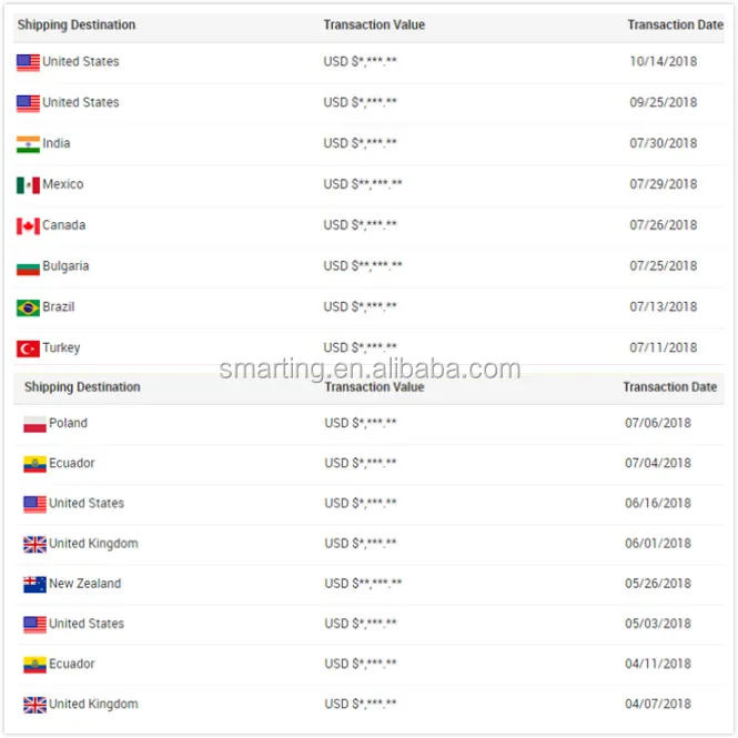 transction details.jpg