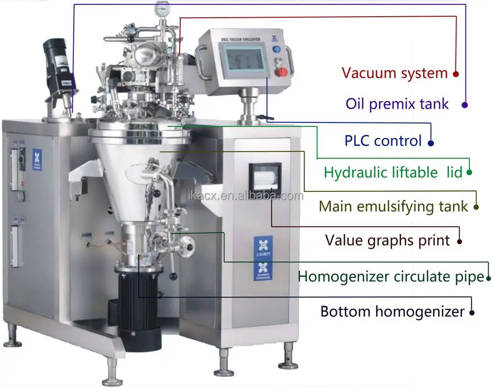 Lab Vacuum emulsifying mixer