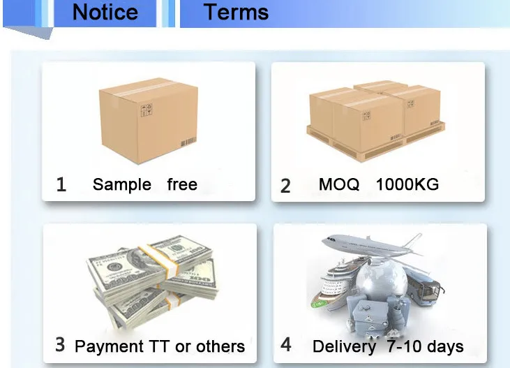 Coconut shell catalyst carrier activated carbon buyers