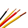 Bare Copper PVC Earth Cable 0.75