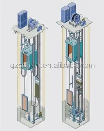 KRG 18000BTU 1.5ton 2hp all in one unit elevator air conditioner Factory price with Hitachi compressor