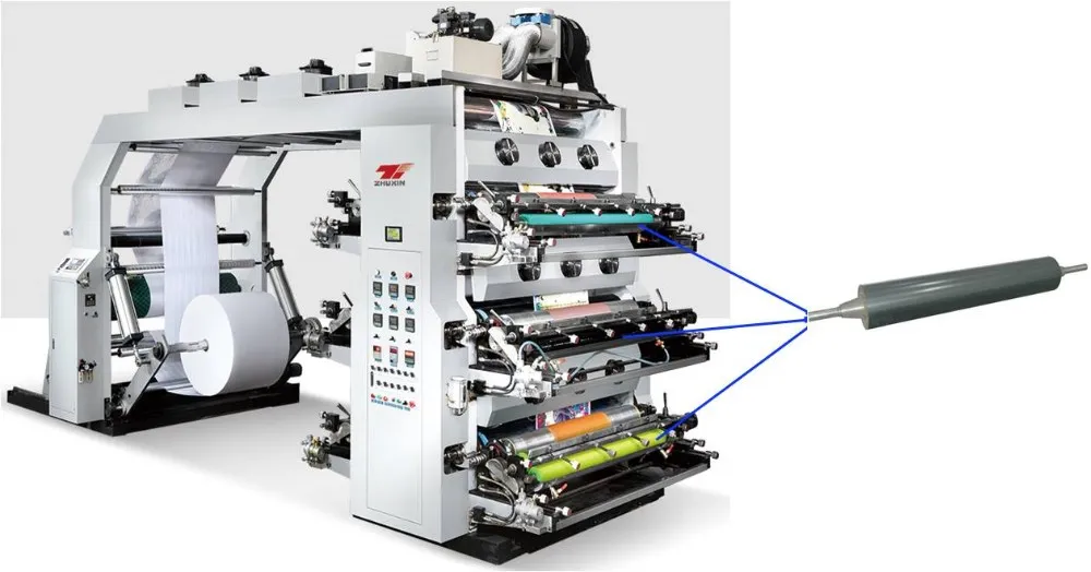 China Flexo Printing Machine