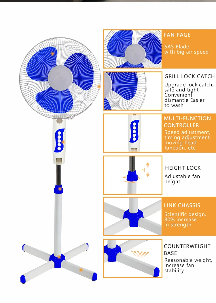Competitive Price 3 Pp Blades Stand Fan 16 Ac Electric Pedestal Stand