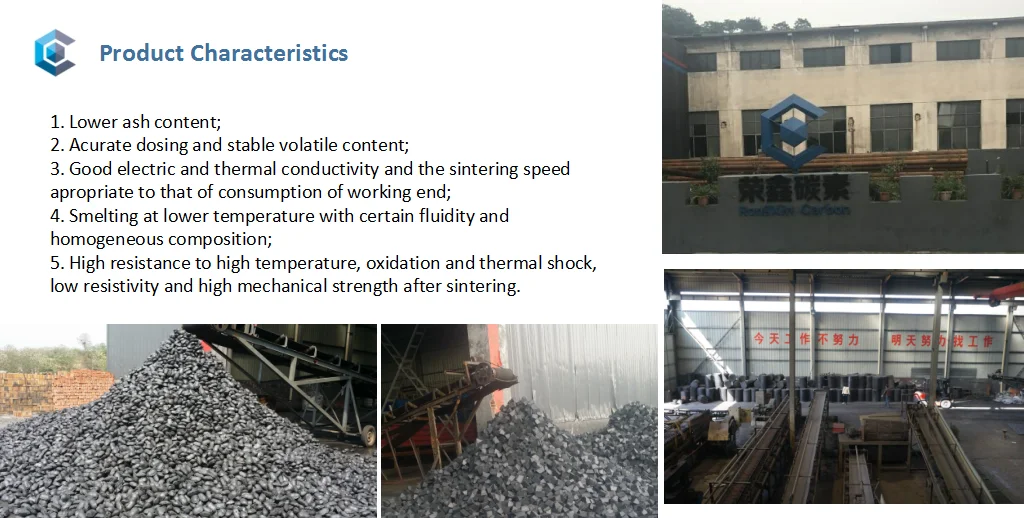 Anthracite Coal Made Electrode Paste For Ferronickel Furnace Buy