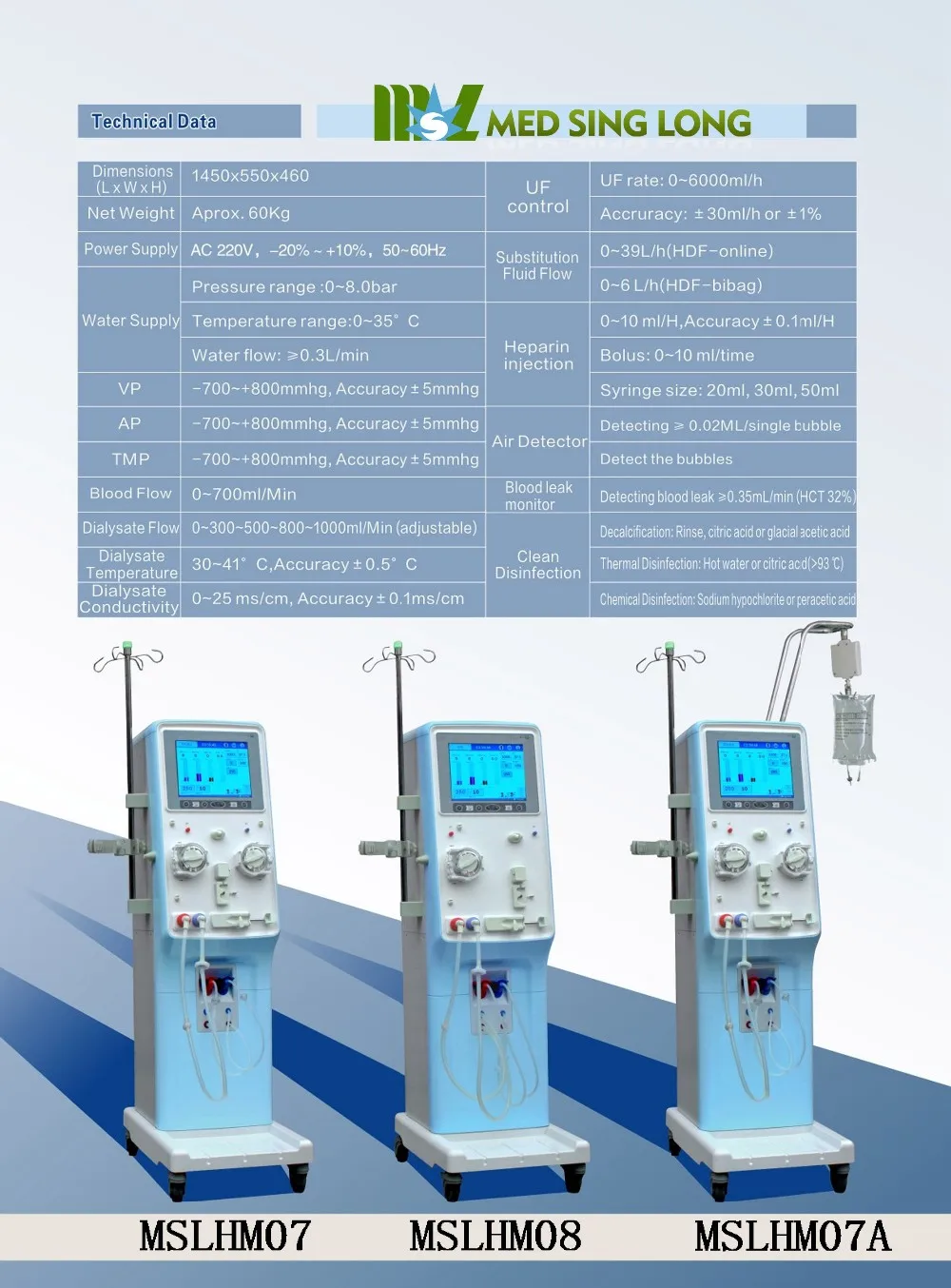 Top Kidney Dialysis Hemodialysis Machine Price For Sale Mslhm07 Buy