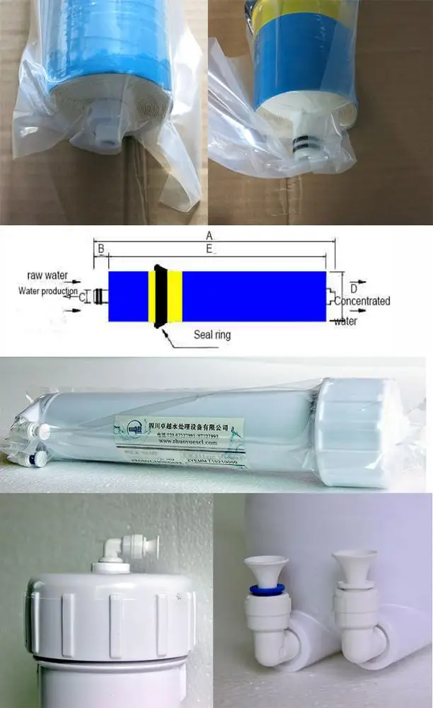 Reverse Osmosis Membrane