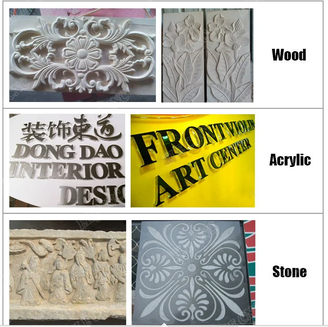 LXM2040 factory direct sale cnc router machine for aluminum / 3d wood furniture making cnc router machine