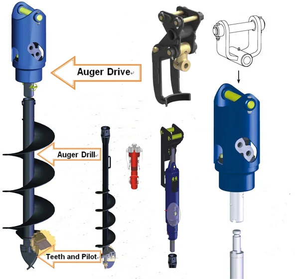 Earth Drill Boring Tools Double Cut Straight Drilling Auger With Rock