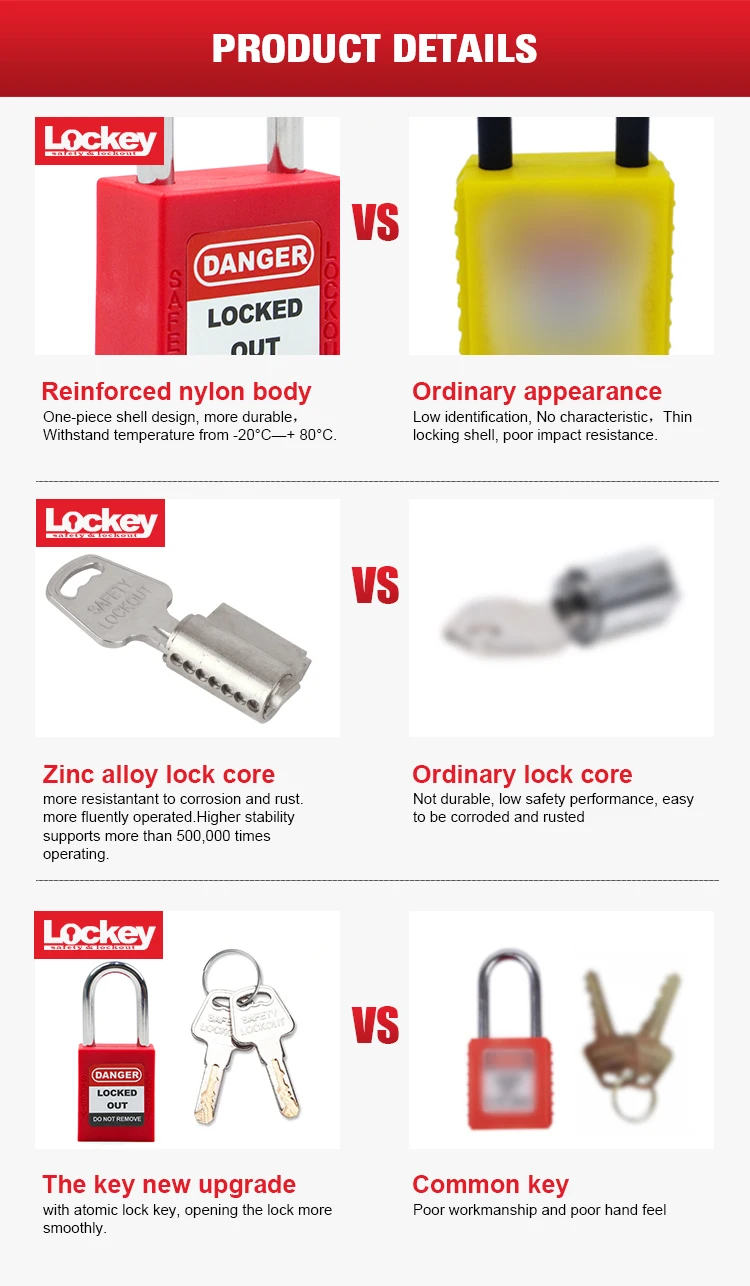 38mm ABS Keyed Alike Safety Lockout Padlock