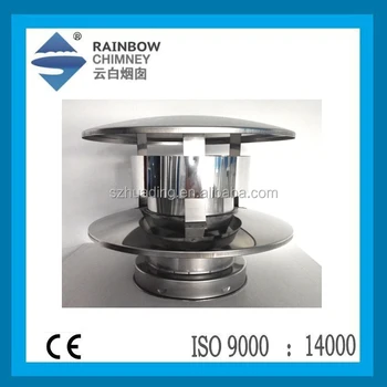 Ce Terracotta Chimney Cowl Clay Chimney Cap Stainless Steel Rain