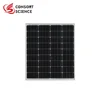 ISO 14001 Standard For Environmental Management System Solar Power Watt