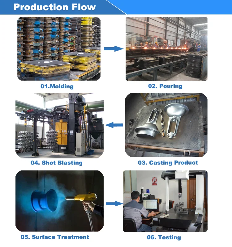 v-belt drive pulley,heavy duty v-belt drive pulley,iron casting heavy duty v-belt drive pulley