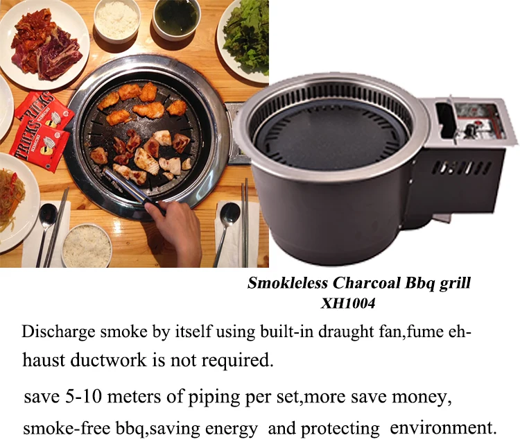 Ceapproved Korean Barbecue Tabletop Charcoal Bbq Grill Buy Bbq Grill