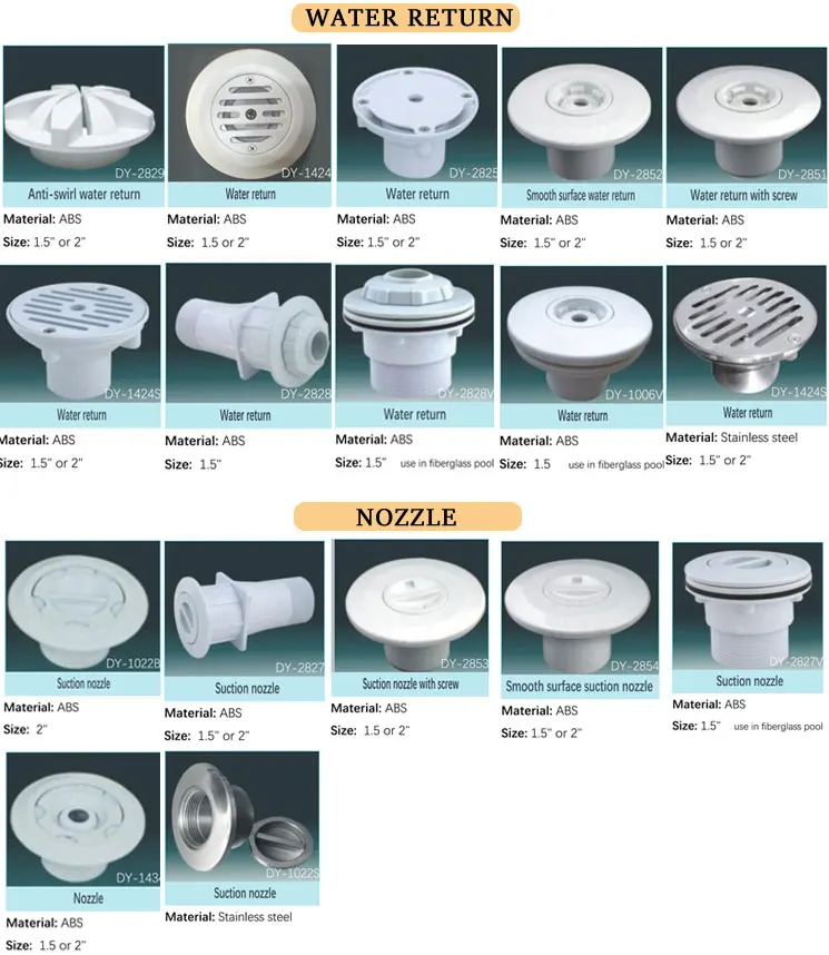 Full Set Fitting Swimming Pool Wall Inlet Water Return & Outlet Main