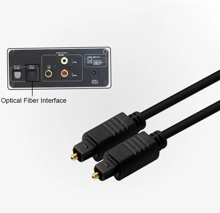 high definition cable