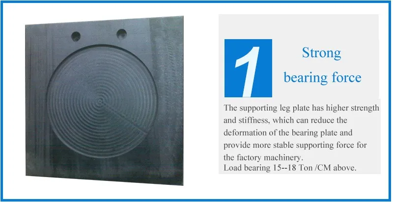 outrigger pads for boom truck