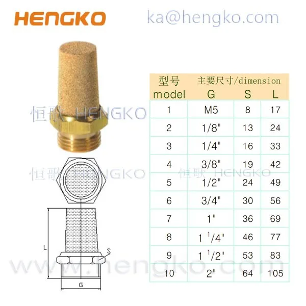 
Brass exhaust regulative muffler 
