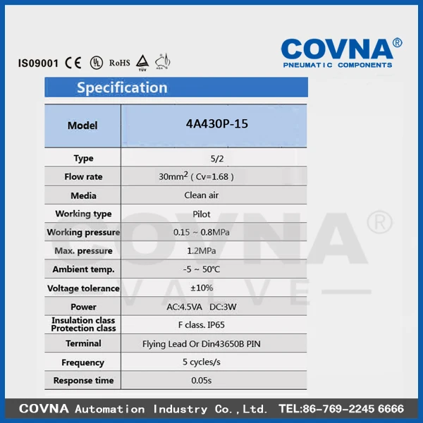 COVNA HK4V430P air pressure relief valve