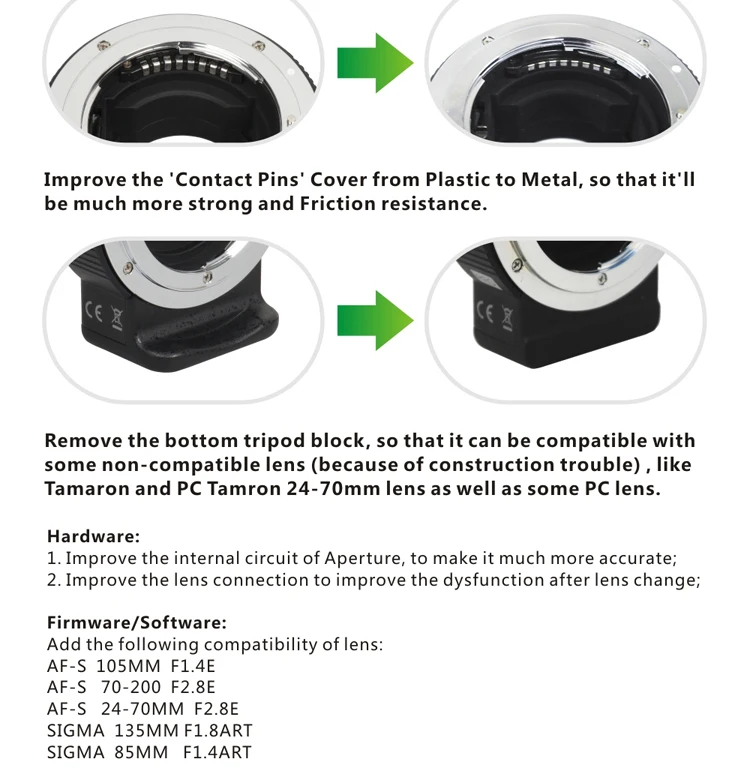 Commlite Cm Enf E1 Pro Electronic Lens Mount Adapter From For Nikon F Lens To For Sony E Mount Camera View Lens Mount Adapter For Sony Commlite Product Details From Shenzhen Commlite Technology Co Ltd