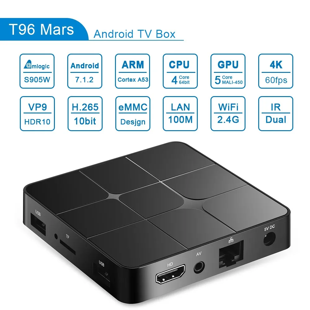 New Model T96 Mars Full Hd 1080p 4k Ultra Android Stream Tv