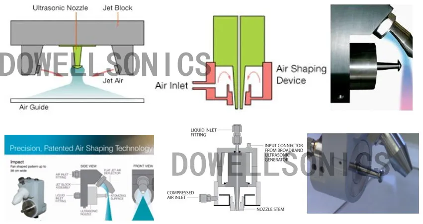 ultrasonic spray pyrolysis equipment