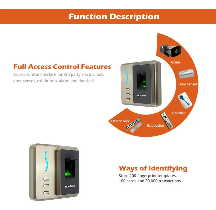 access control linux fingerprint time and attendance wifi fingerprint time attendance