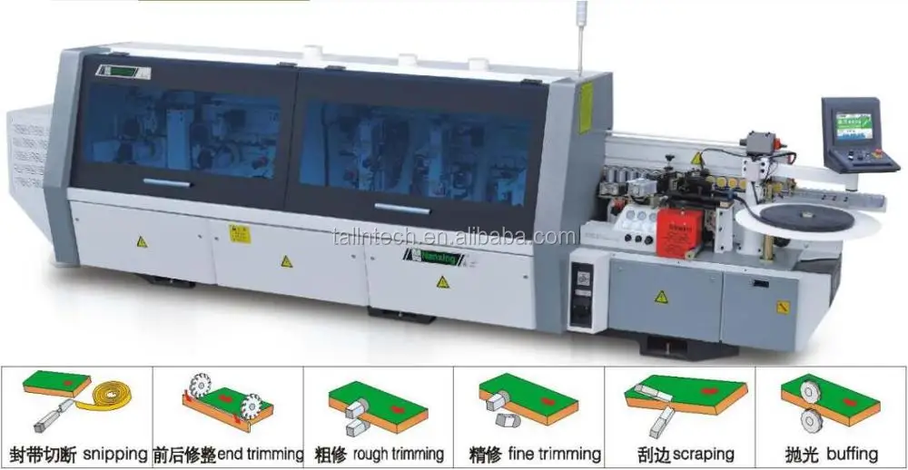 NB5J edge banding machine.jpg