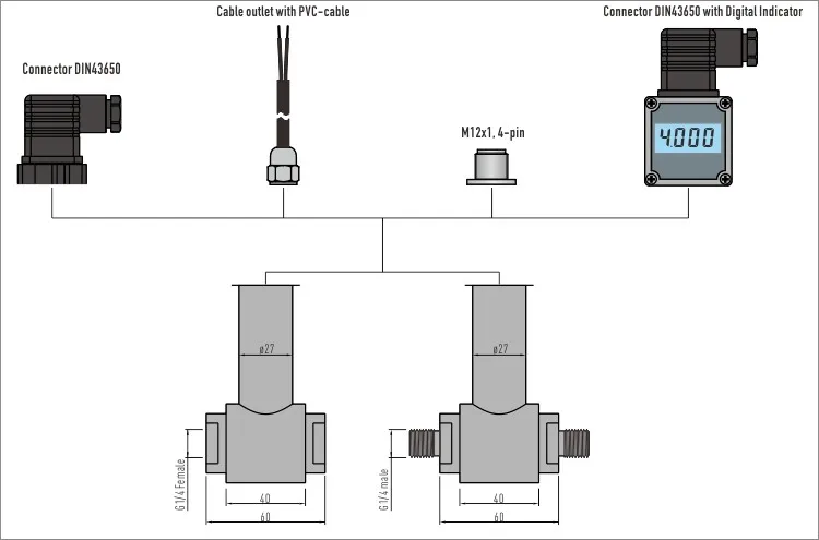 DPM500 cheap differential pressure transmitter price