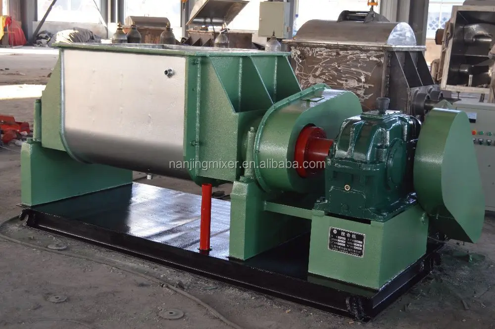 Double Sigma Mixer/sigma Mixer Kneader/laboratory Mixer Sigma Buy