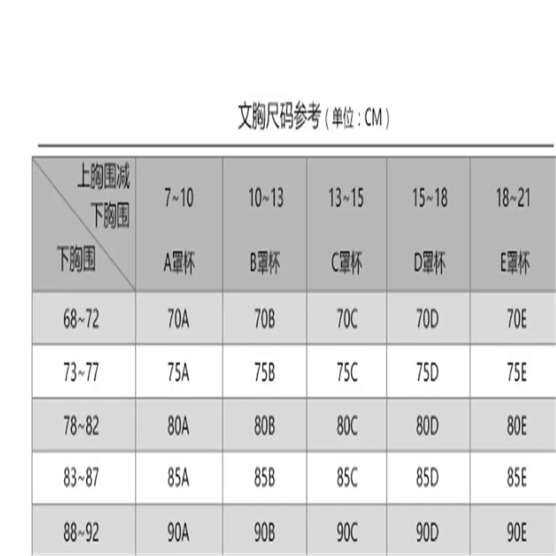 Girl Wearing Underwear Mature Nude Sexy Adhesive Cloth Seamless Push up Bra