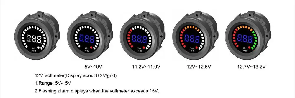 12V Car Voltage meter