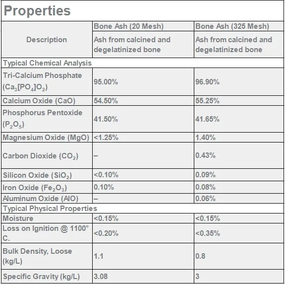 Natural Animal Extract Beef Bone Ash Powder For Buy Natural Bone Ash