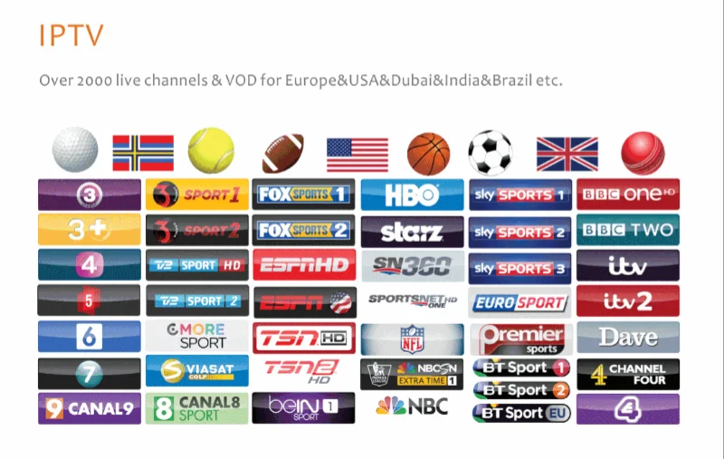 Спортивные каналы хорошего качества. Спортивные каналы. Спортивные ТВ каналы. Спортивные каналы телеканалов. Иностранный спортивный канал.